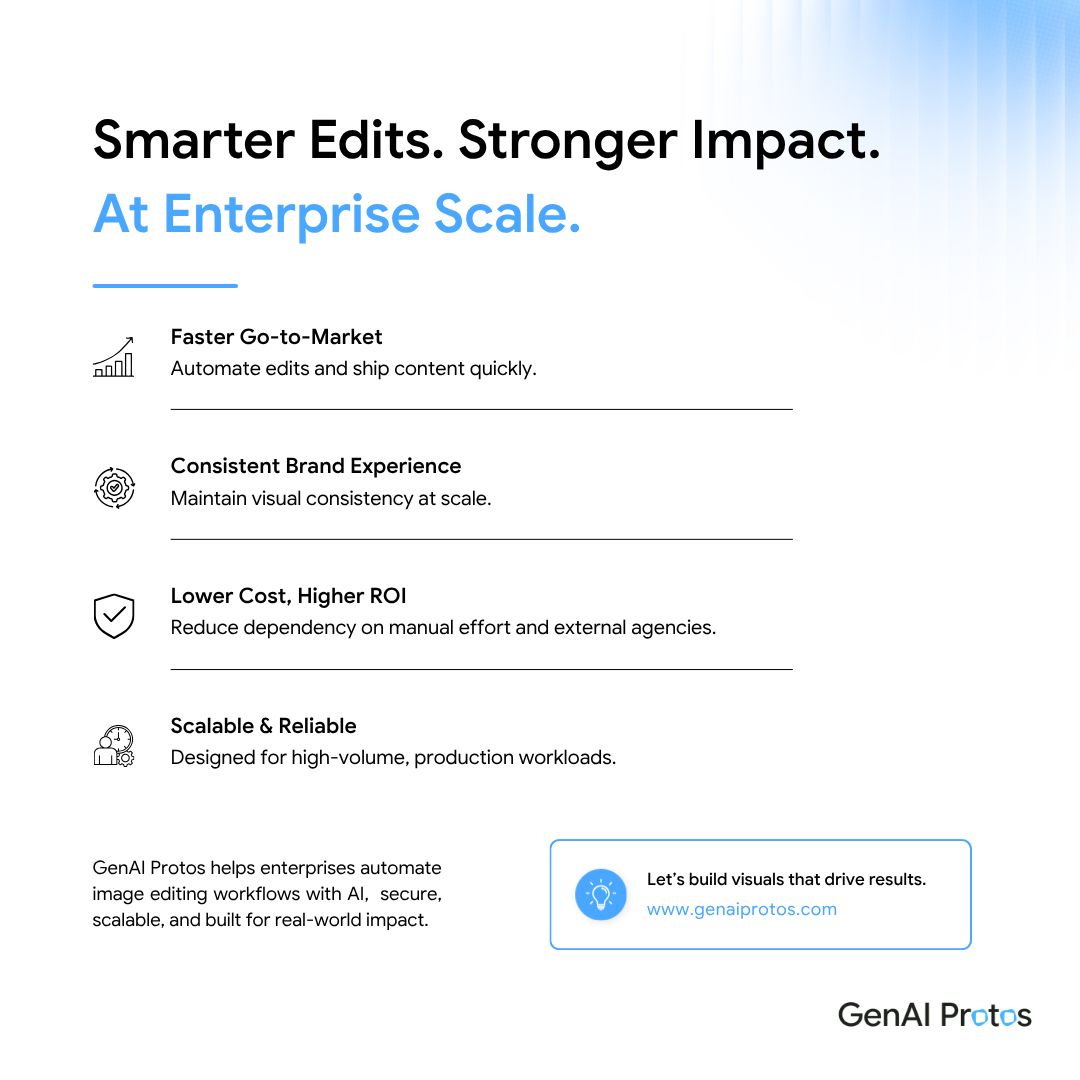 GenAIProtos's tweet photo. Enterprise image editing is an operating workflow, not a single model call. GenAI Protos combines multimodal inputs, API orchestration, session persistence, and error handling.
https://t.co/WIlbnFfH3F
#GenAIProtos #MultimodalAI #ImageAI #AIEngineering https://t.co/2pLn1NzZDQ