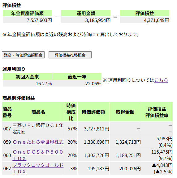 wt77rmh's tweet photo. ゴールドいきなり下がりました、まあ今後もインフレ誘導でしょうからほっときます下落上等ですね。為替も円高に振れないし、仕方ないのでこのまま行きます。皆さん、何かいい知恵があれば教えてください！私は淡々とオルカン買うぐらいしか思いつきませんね🙄
 #確定拠出 https://t.co/6rAAsH89kw