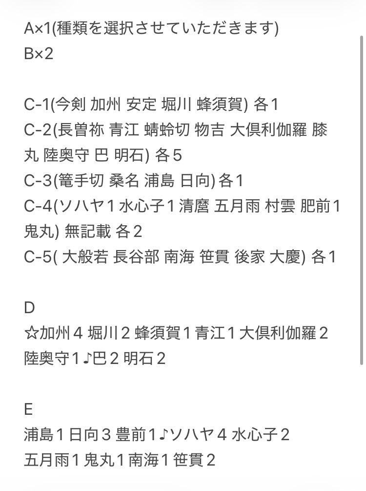 601660_kyk's tweet photo. @1

＊ 交換 譲渡 ＊
ミュージカル 刀剣乱舞 刀ミュ スクラッチ

譲
画像参照

求
A 、 C 、D 、Wチャンス小狐丸
( 友人分 石切丸 松井 山姥切国広 御手杵 )
詳細は画像にて
☆は♪を含めてのみ。
お気軽にお声掛けください。 https://t.co/itgXtKrI2B