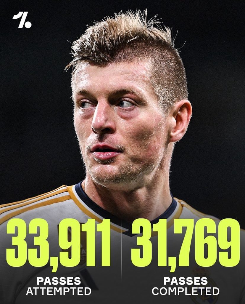 KayRMFC's tweet photo. Toni Kroos was not normal https://t.co/P30QZeAXY0