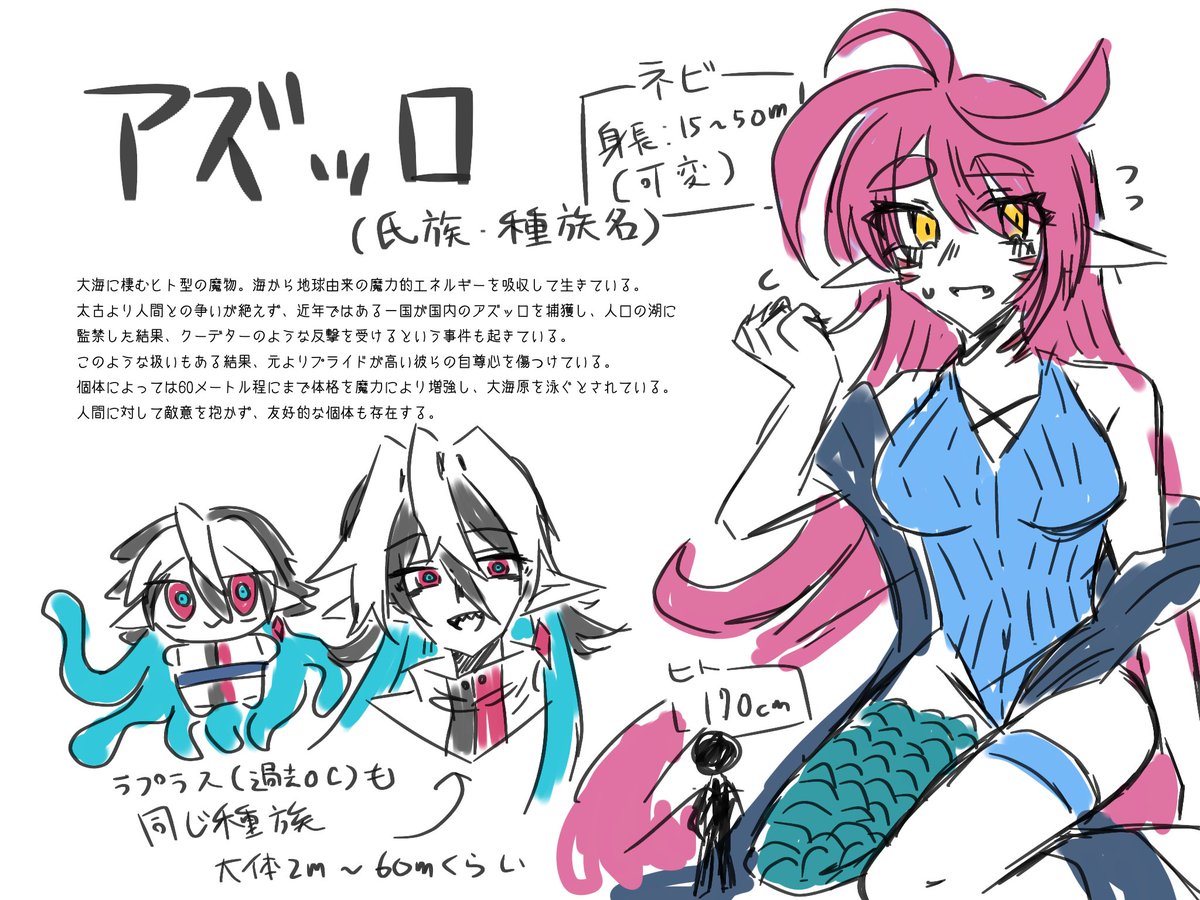 PROF_a_QxQ's tweet photo. #OC  海にいるタイプの架空種族 https://t.co/5YV7zv4dLM