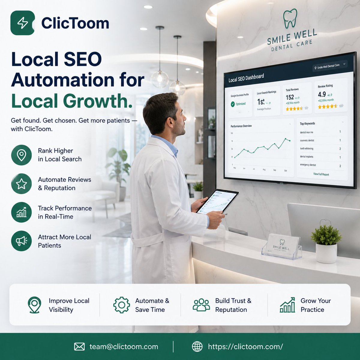 clictoomcom's tweet photo. 📍 Get Found. Get Chosen. Grow Locally.
 Boost your local visibility, automate reviews, track SEO performance, and attract more customers with ClicToom’s smart local SEO tools.
🌐 Website: https://t.co/xpG0XCgQb7
 📧 Email: team@clictoom.com
#ClicToom #LocalSEO #SEOMarketing https://t.co/CsB0quA99H