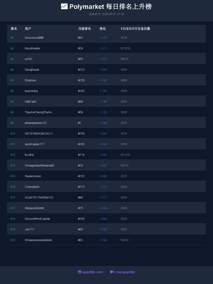 quantbblabs tweet picture