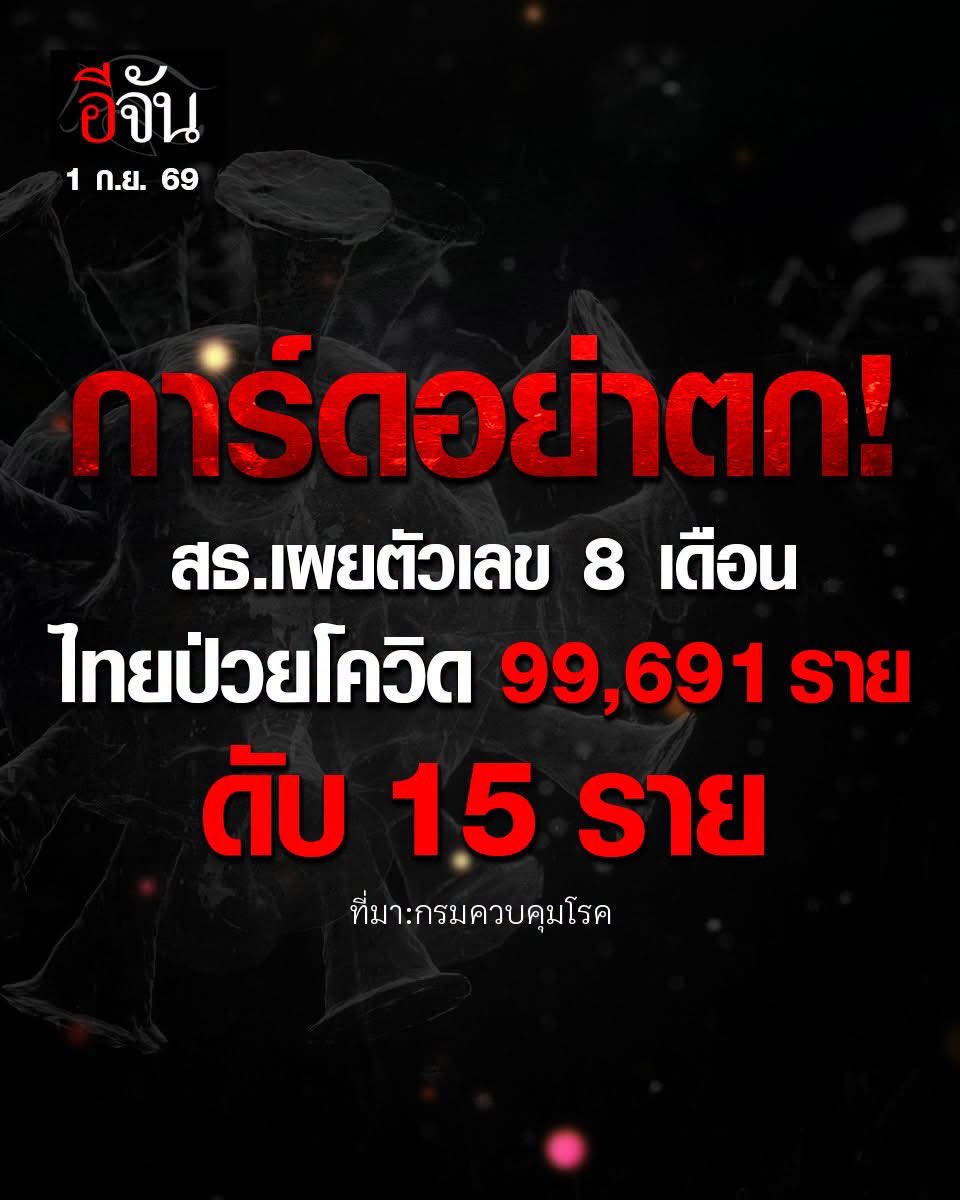 Supkdaob's tweet photo. โควิดสายพันธุ์ใหม่ติดง่ายด้วย 
ช่วงนี้ใส่แมส ล้างมือกันด้วยนะคะ แมส😷🧼🚿
     สำหรับสายพันธุ์ที่แพร่ระบาดขณะนี้ 
โฆษกกรมควบคุมโรค ยืนยันว่ายังเป็นสายพันธุ์ NB.1.8.1 ซึ่งเป็นลูกหลานสายพันธุ์โอไมครอน
ที่แพร่ระบาดง่าย แต่เชื้อไม่ได้รุนแรง เป็นอาการคล้ายไข้หวัดทั่วไป พร้อมย้ำว่าสายพันธุ์ที่แพร่ระบาดขณะนี้ไม่ใช่สายพันธุ์เดลตาครอน 

Cr : อีจัน