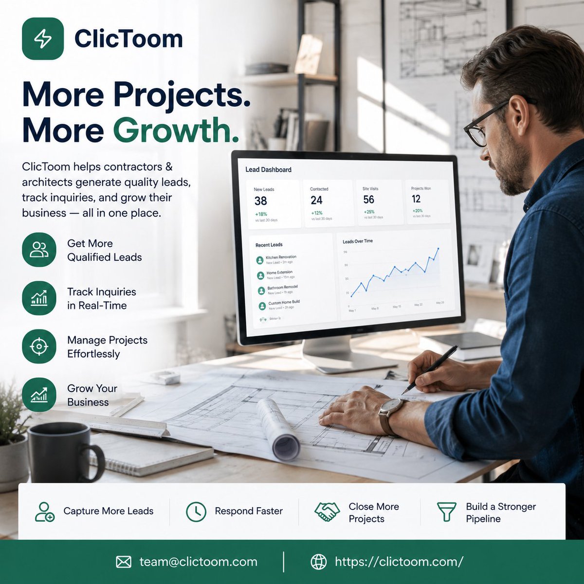 clictoomcom's tweet photo. 🏗️ More Projects. More Growth.
 ClicToom helps contractors and architects generate quality leads, track inquiries, manage projects, and build a stronger sales pipeline—all in one smart platform.
🌐 Website: https://t.co/xpG0XCgQb7
 📧 Email: team@clictoom.com
#ClicToom #Marketing https://t.co/pIv6y22Pnj