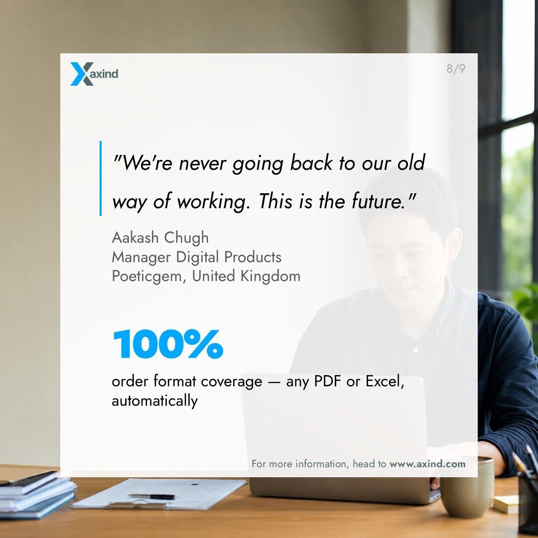 AxindSoftware tweet picture