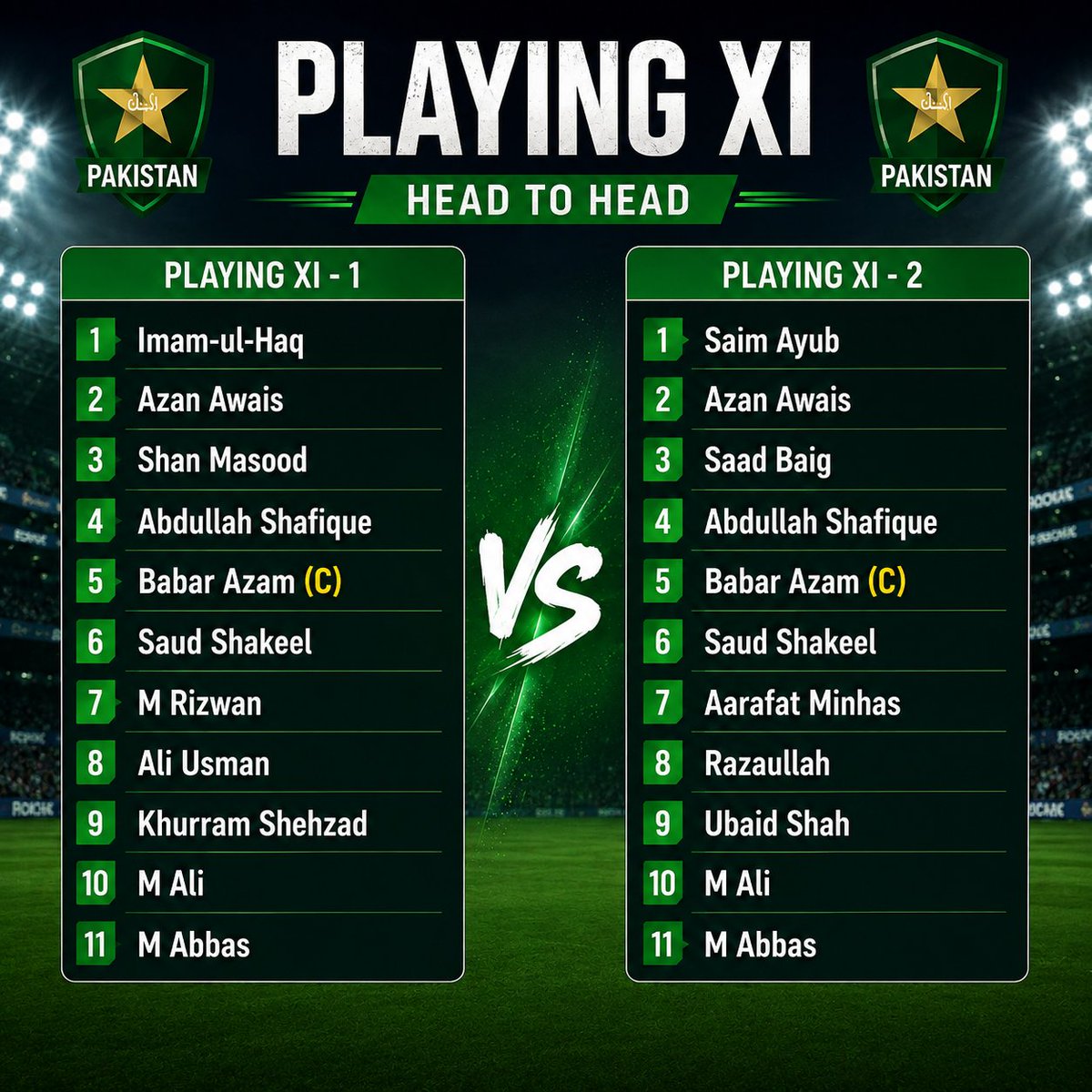 CricJerry's tweet photo. Babar at toss just 7 changes
5 in X1, head coach & Bowling coach are also replaced
#ENGvPAK https://t.co/oBaPi11l8x
