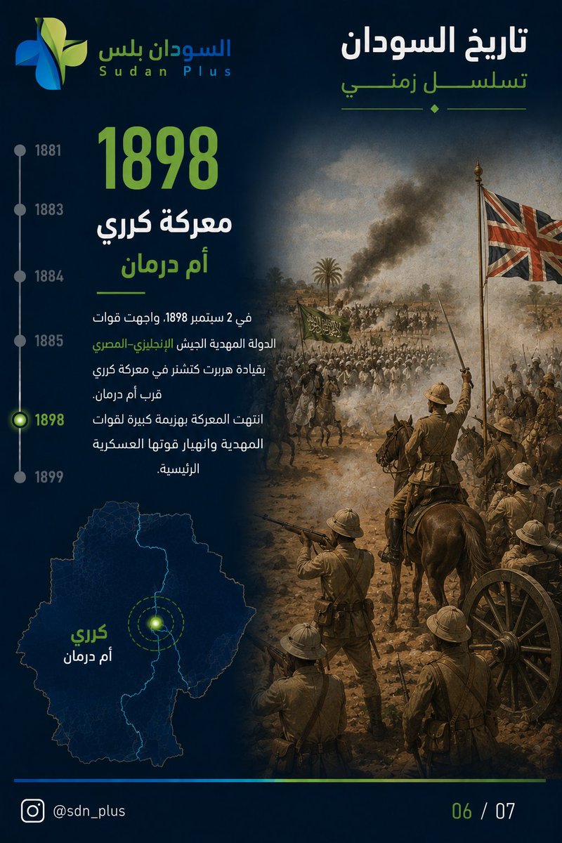 SDN_Plus's tweet photo. تاريخ السودان | تسلسل زمني 🇸🇩

1898 | معركة كرري 

في 2 سبتمبر 1898، دارت معركة كرري قرب أم درمان بين قوات الدولة المهدية والجيش «الإنجليزي - المصري» بقيادة هربرت كتشنر، وانتهت بهزيمة كبيرة لقوات المهدية وانهيار قوتها العسكرية الرئيسية.
#السودان_بلس #السودان #كرري #أم_درمان #اعرف_أكثر