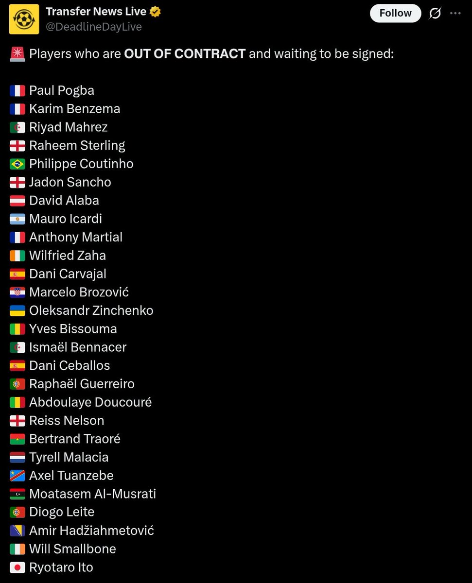 saludosparatii's tweet photo. Daftar pemain yang kontraknya telah berakhir dan belum dapat klub baru di bursa transfer kali ini.

Siapa tau ada klub Super League yang minat, asal kuat bayar gajinya aja😅 https://t.co/VVCji6dEa2
