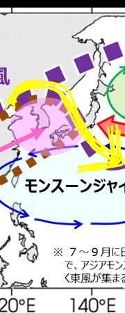 arrived_now's tweet photo. （黄色）
この偏西風の分岐が今年雨が多い理由か
矢印に沿って次々に寒気が入ってくる

でもこれがなかったら太平洋高気圧が出てきてはるかに暑かったんだろう https://t.co/af0O95htvm