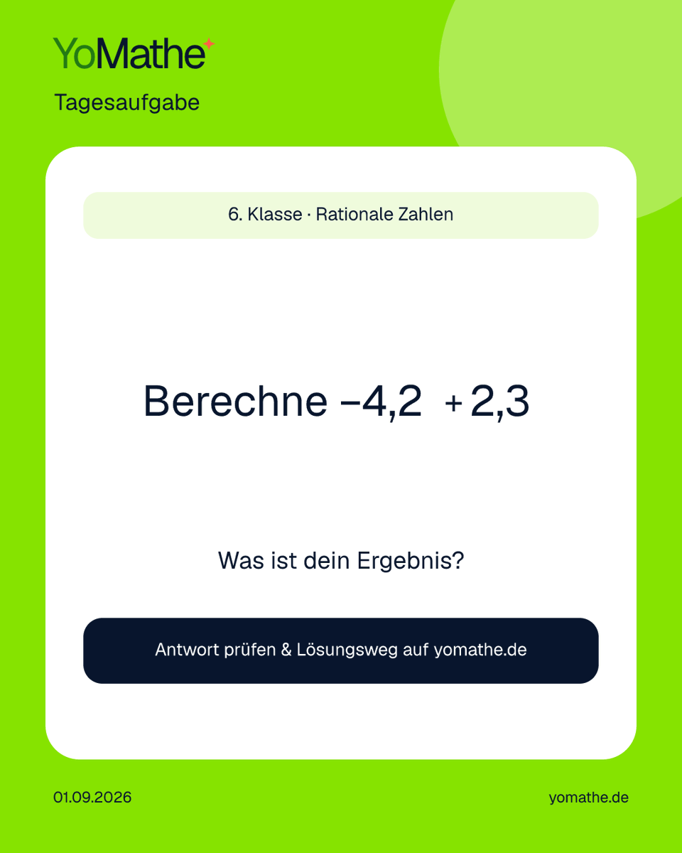 yomatheDE's tweet photo. 🧠 YoMathe-Tagesaufgabe

6. Klasse · Rationale Zahlen
Berechne −4,2 + 2,3

Was ist dein Ergebnis? 👇

Prüfen + Lösungsweg:
https://t.co/ujHlngLWak

#Mathe #Realschule https://t.co/rgbx6LleUc