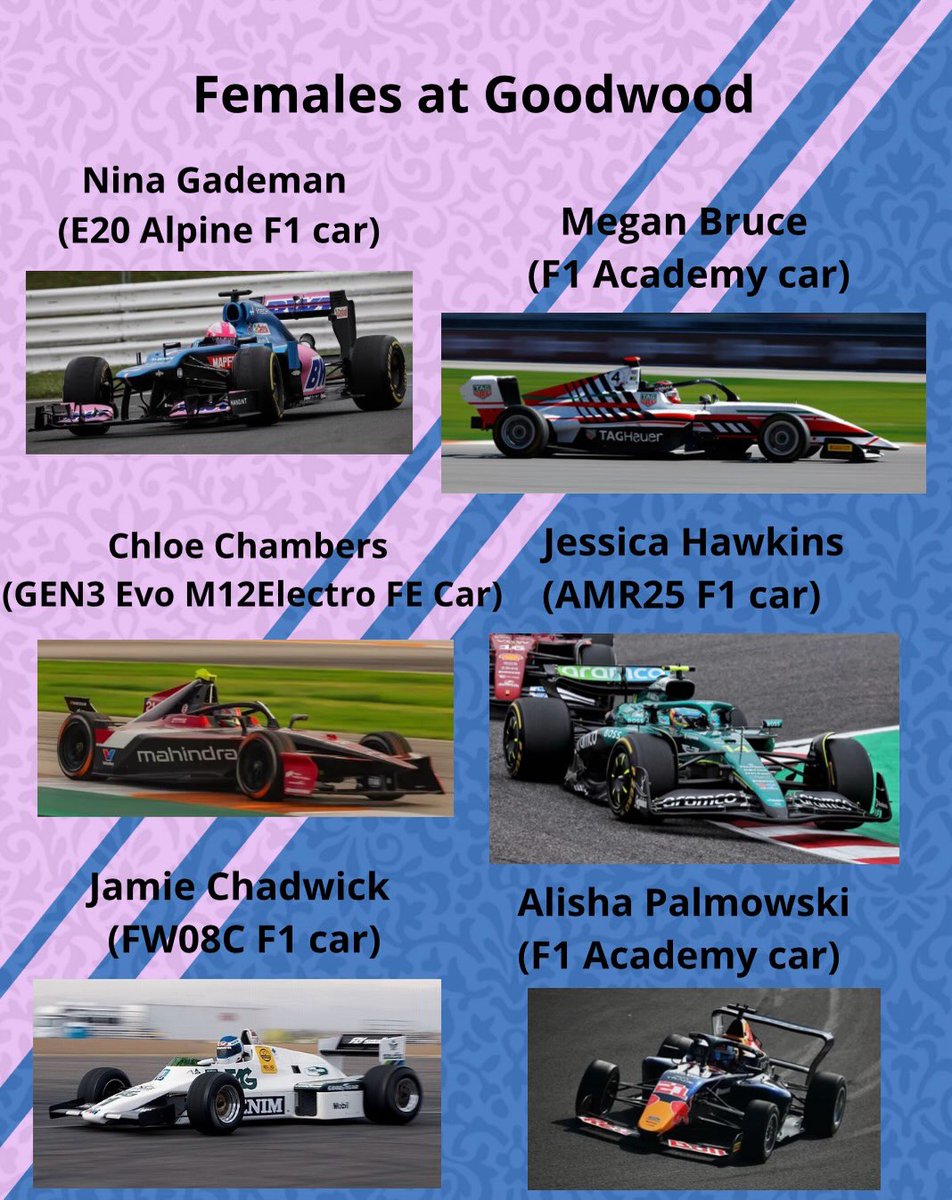 HedwigForirz0's tweet photo. Latest News

Chiara Bättig had a record-breaking weekend. In Round 3 of F1 Academy, she impressed with her speed, breaking multiple records, including becoming the youngest driver to take pole position and finish on the podium. Chloe Chambers, the https://t.co/dkeq9WNPIe