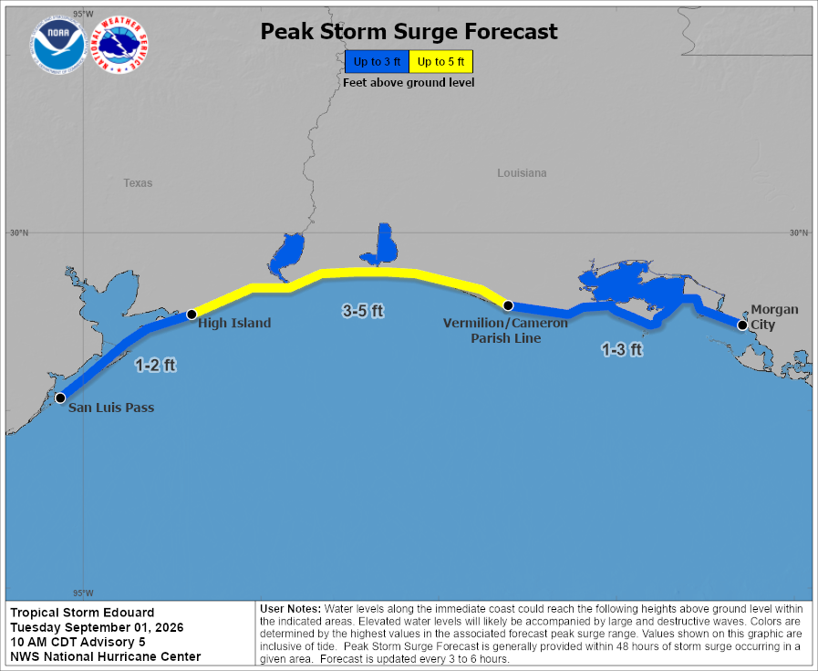 NHC_Surge's tweet photo. 9/1 10am CDT: There is a possibility of life-threatening storm surge from #Edouard, where a Storm Surge Warning is in effect along the Upper Texas and southwestern Louisiana coasts.
Peak values of 3 to 5 ft above ground level are possible within the warning area. https://t.co/hhh77gVvWu