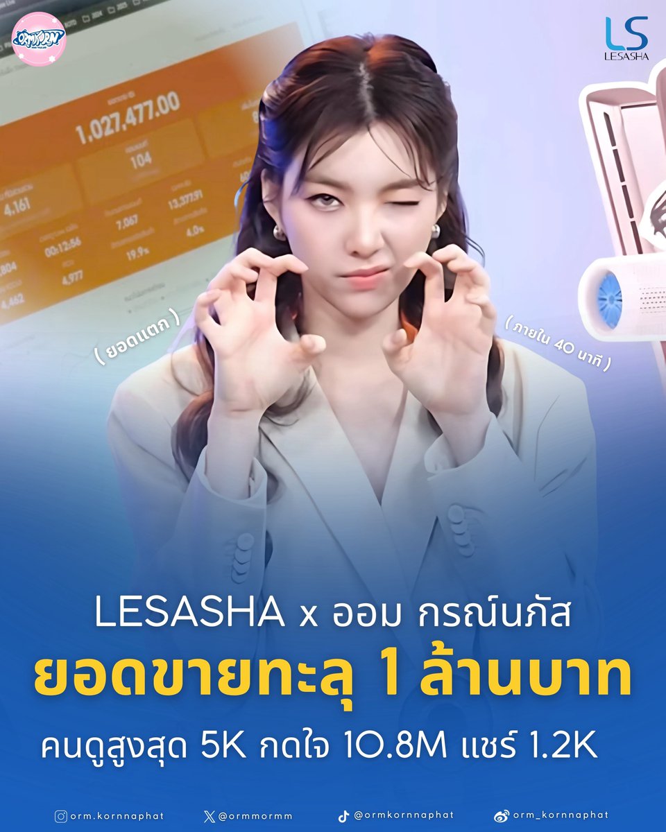 ORMKORNHOMETH's tweet photo. ไลฟ์ 2 รอบก็ล้านแตกทั้ง 2 รอบ ไข่เจียวม่วงเก่งมาก😭🙏🏻💙

ORM PRESENTER LESASHA
#OrmLESASHAXShopeeLive
#ออมกรณ์นภัส #OrmKornnaphat
@MyLESASHA2017 @ormmormm https://t.co/bgwT1fz5FF