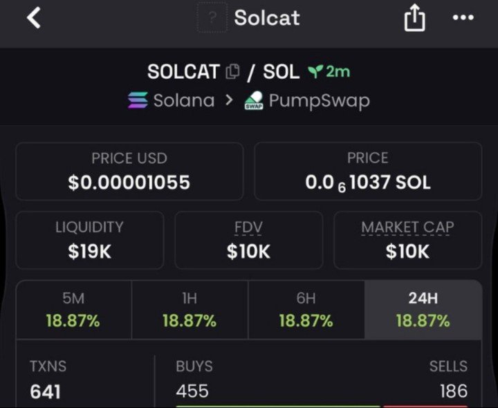 Vanta_Sol_'s tweet photo. 🐱 $SOLCAT — VIP TG EARLY CALL 🚀

📍 Entry: $10K MC

🔥 Showcased early in my VIP TG while it was still under the radar. Low-cap opportunities move fast 👀📈

CA:
HmJDgky11u77hpBss6D8sjNpYPD5B6fWgSVDj58jpump

📩 DM me now to join the VIP TG.

#Solana #Memecoin #VIPCalls https://t.co/f3HrVxWAFo