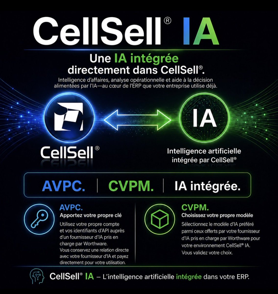 CellSellERP's tweet photo. 🚨 NOUVEAUTÉ : CellSell® IA est arrivé. Analysez vos ventes, stocks, activations et données comptables directement dans CellSell®. L’IA vient aux données. Pas l’inverse. https://t.co/tG1F51TI4m
#CellSellAI #ERP #Télécoms https://t.co/BzKe9wKQQW