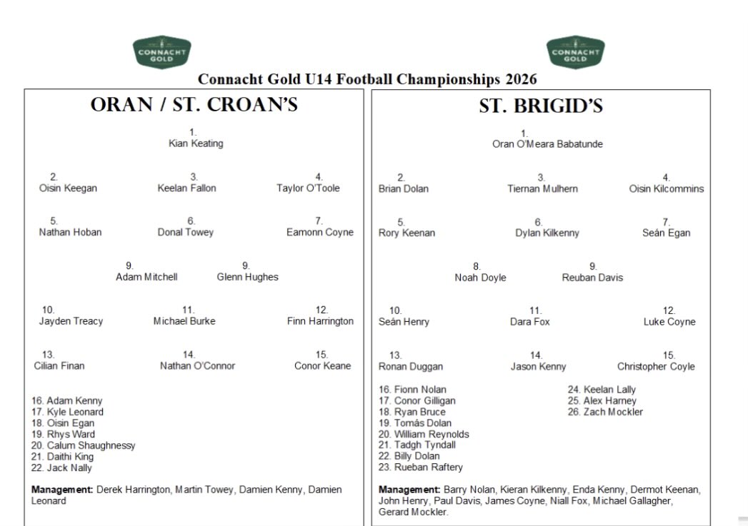 RoscommonGAA's tweet photo. https://t.co/xEtc25Bs8D