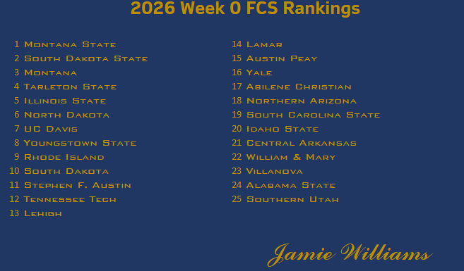 JDWilliams2337's tweet photo. Here is my #StatsPerformFCSTop25 after this weekend's games. Wasnt real sure what to do with some teams but this will absolutely evolve as the weeks go along. https://t.co/2L4H4YHUV1