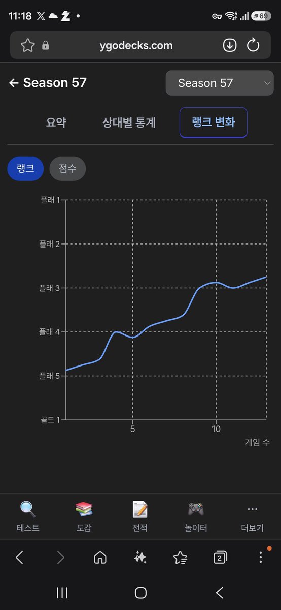 bananainmasoju's tweet photo. 플딱이의 힘을 보여주마 https://t.co/S1BhtFjq4z