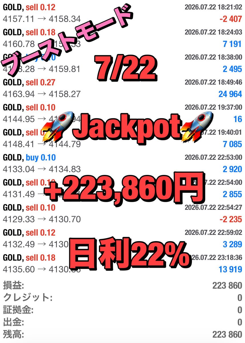 rueeeeda's tweet photo. 🚀🚀🚀🚀🚀🚀🚀🚀

耐久型爆益EA

Jackpotブーストモード

🚀🚀🚀🚀🚀🚀🚀🚀

✅7/22実績
+223,860円（日利22%）

⚜️月利300前後%
⚜️最大耐久400pips
⚜️1万円から運用可

プロフURLからEA無料配布中🎁

自動売買  ドル円  gold
トランプ  為替介入  fomc
#ad https://t.co/k97Zsns56x