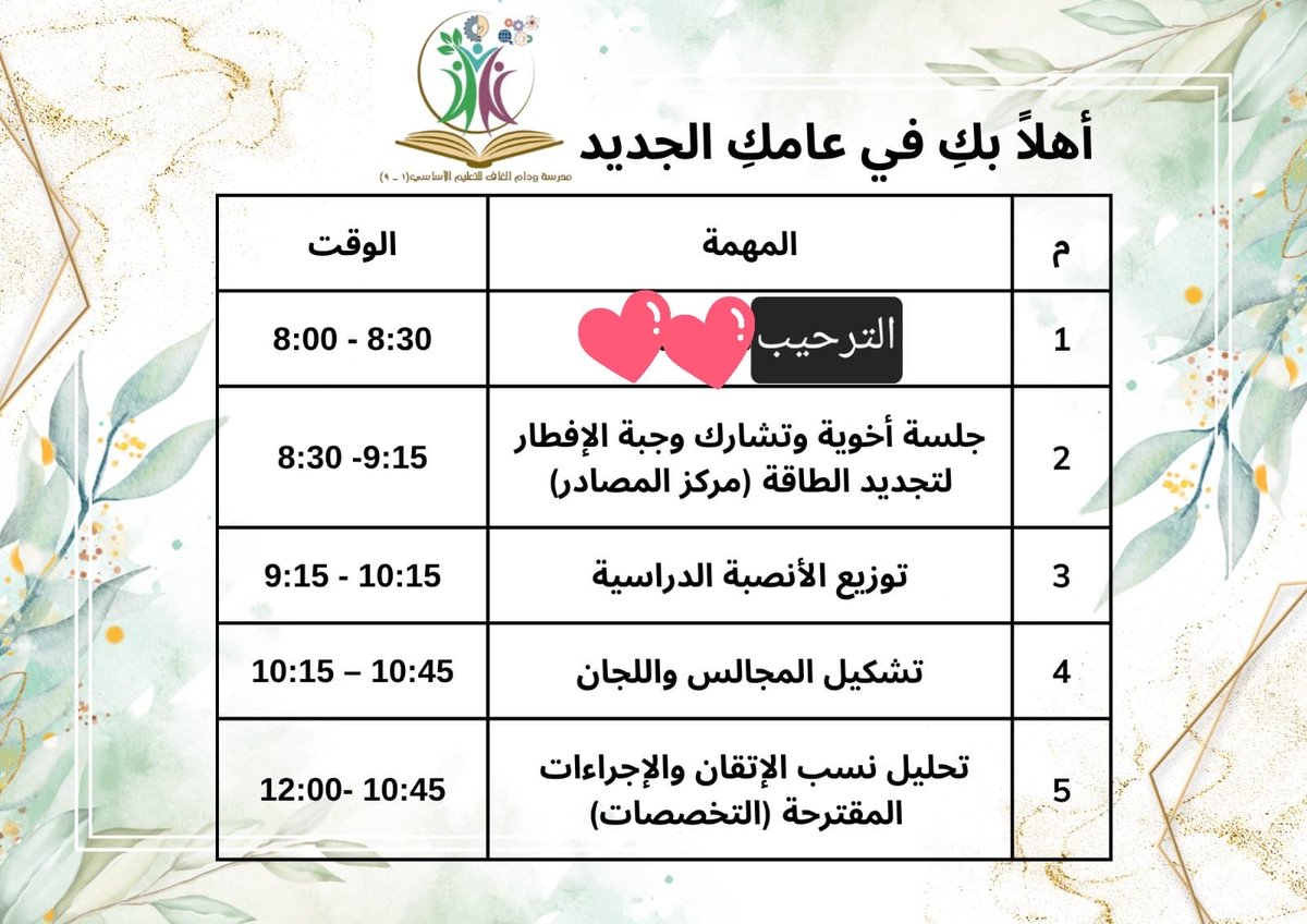wudam_3221's tweet photo. بإشراف مديرة المدرسة الأستاذة سامية الصولي، وضعت الإدارة خطة متكاملة لانطلاقة العام الدراسي الجديد.
#فعاليات_تعليمية_جنوب_الباطنة https://t.co/N7T1Eb106j