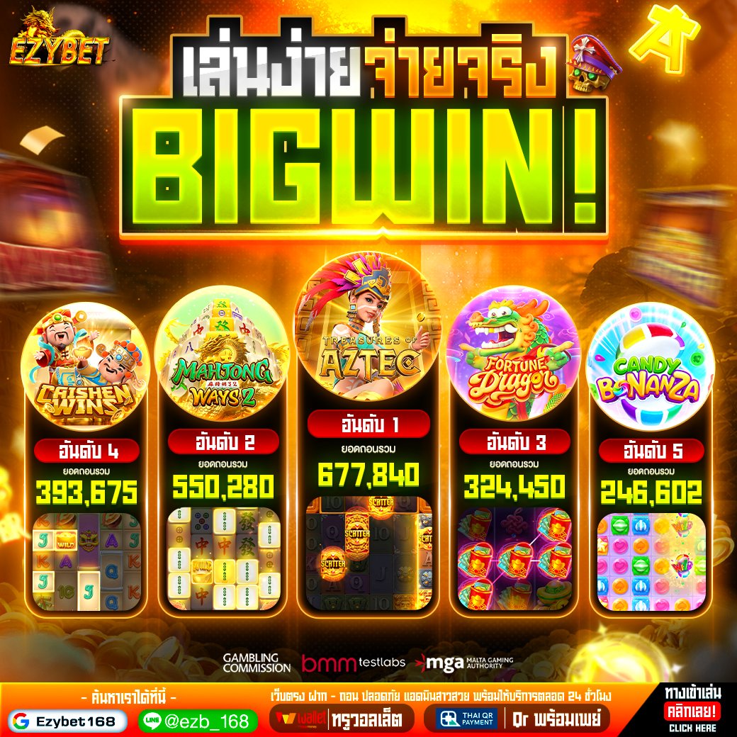 slot_ezybet168_'s tweet photo. 🔥 รวมเกมฮิต BIGWIN 🔥
▶️จัดเต็มถอนได้คุ้มสุดๆ

👑สมาชิกใหม่รับฟรี 50฿
🔥โค้ด : NEWUSE50RRTQ

ลิงค์ทางเข้าเล่น 🔜 : https://t.co/Alzc3DUl88
#EZYBET168 #สล็อต #เว็บตรง https://t.co/pum77KMOQb