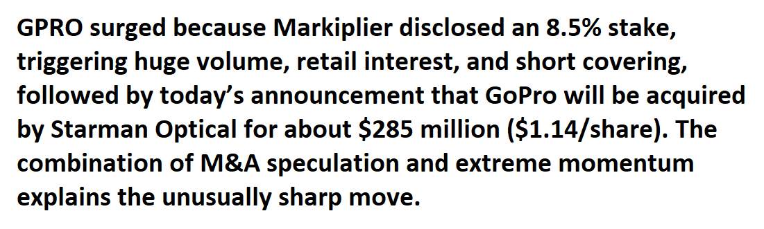 Horn009's tweet photo. @PBInvesting $GPRO Now I see your "edge". https://t.co/IcPRMhGdWo