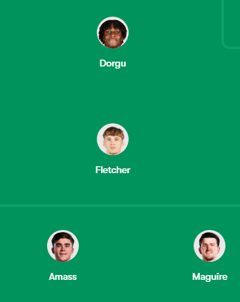 uh_zade's tweet photo. Manchester United in December when they have injuries https://t.co/UecBfcgsUH