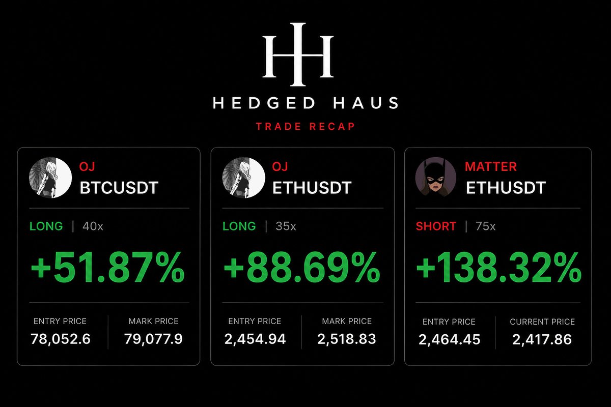 Hedgedhaus tweet picture