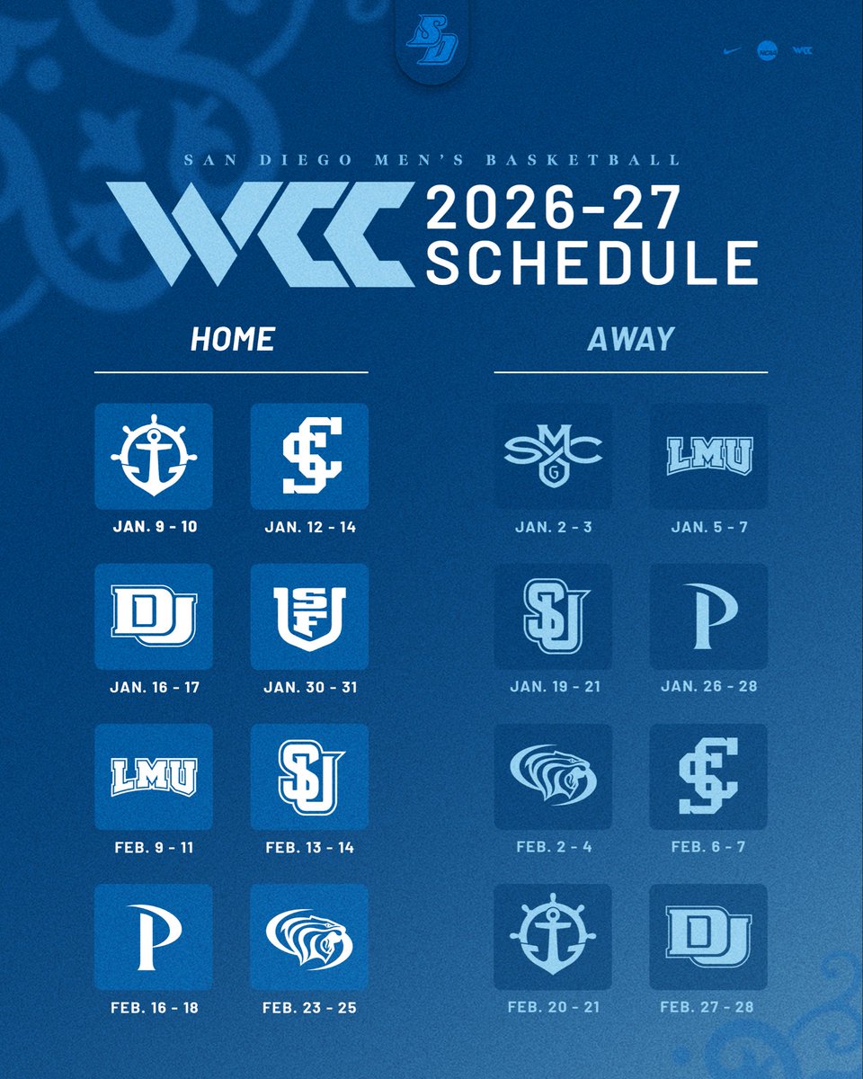 usdmbb's tweet photo. The road through @WCChoops is taking shape 👀

Be part of the new era — secure your season tickets today!

🎟️: https://t.co/DVtrkfwdwT

#GoToreros | @Baker_Electric https://t.co/PJD5ghzMih