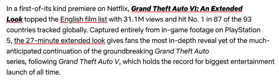 TexFunz2's tweet photo. #GTAVI: An Extended Look reached 31.1M views and hit No. 1 in 87 of 93 countries.

https://t.co/UxSCMIZK4q https://t.co/3nzRcqvLRM