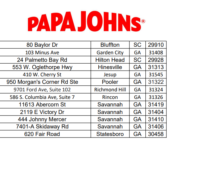 GrovesRebels's tweet photo. Pizza with a Purpose! Support SCCPSS PBIS by ordering Papa John’s September 4–7! 20% of sales will be donated to PBIS when you order online at https://t.co/5cOP1SE54J using promo code PBIS.
 Valid at participating locations.
 Order pizza. Support PBIS. Help make the fun possible! https://t.co/SMIrTt5C6c