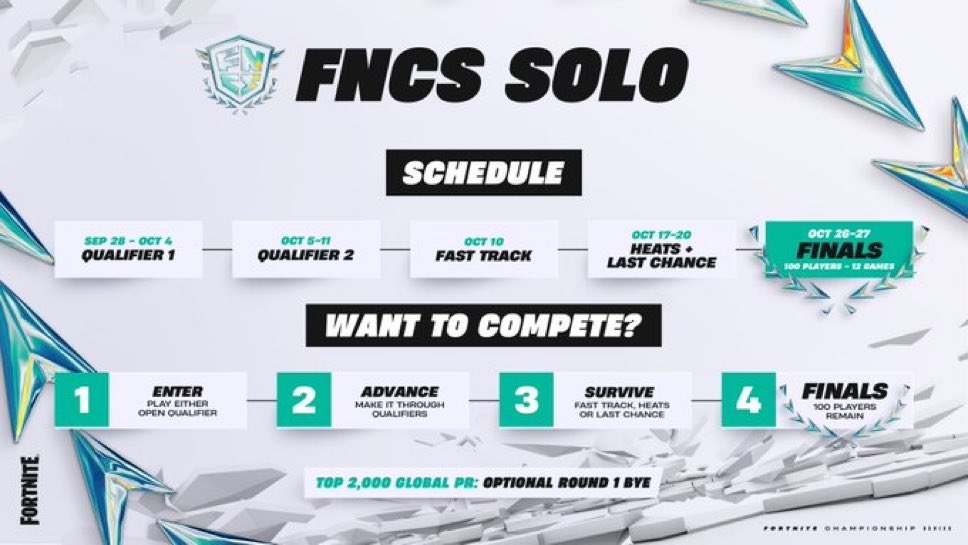 FortniteFraActu's tweet photo. OFFICIEL ! 🚨

LES FNCS SOLO DÉBUTERONT LE 28 SEPTEMBRE 2026 !! 😍

LA GRANDE FINALE AURA LIEU LES 26 ET 27 OCTOBRE 2026 ! 🤯 https://t.co/iAiAcnCxZb