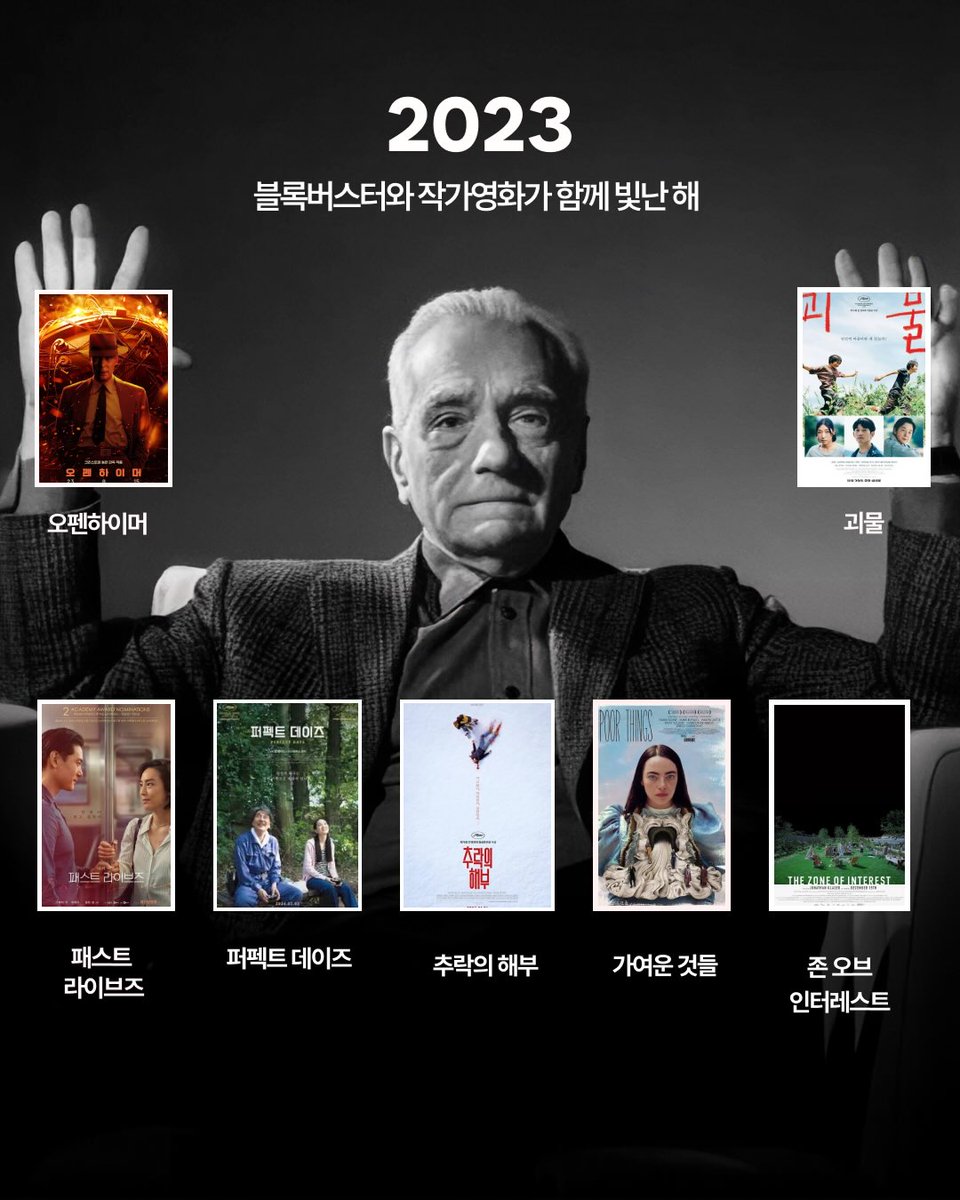 laterinfo_'s tweet photo. 당신이 생각하는 영화 역사상 최고의 해는? 

1939 (고전 할리우드 황금기) 
바람과 함께 사라지다, 오즈의 마법사, 역마차
1957 (세계 영화사 걸작 동시 등장) 
12인의 성난 사람들, 산딸기, 거미집의 성
1974 (뉴할리우드 창조력 폭발) 
대부2, 텍사스 전기톱 학살, 차이나타운
1982 (SF·장르영화 미래 변경) 
블레이드 러너, ET, 더 씽
1984 (예술+대중 동시 전성기) 
아마데우스, 파리 텍사스, 터미네이터, 나우���카
1994 (대중적 명작 폭발) 
중경삼림, 레옹, ��프픽션, 쇼생크 탈출, 라이온킹
1999 (세기말 독창성 폭발) 
매트릭스, 파이트 클럽, 아이즈 와이드 셧, 아메리칸 뷰티
2007 (21세기 거장 대표작) 
노인을 위한 나라는 없다, 데어 윌 비 블러드, 밀양
2019 (사랑해요 봉준호)
기생충, 원스 어폰 어 타임 인 할리우드, 조커, 미드소마
2023 (블록버스터+작가영화) 
오펜하이머, 괴물, 추락의 해부, 퍼펙트 데이즈
2026 (할리우드+유튜브 세대) 
오디세이, 듄3, 프로젝트 헤일메리, 어벤져스 둠스데이