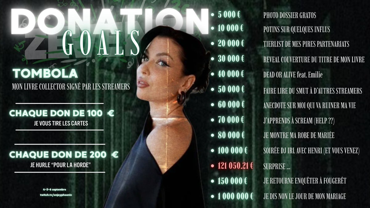 enjoyphoenix's tweet photo. Mes derniers donation goals pour cette 10ème édition du @ZEVENTFR 🤍 On se retrouve en présentiel le 4-5-6 Septembre, j’ai des guests et des happenings saugrenus ça va barder 😬 https://t.co/92Qe5b6SaV