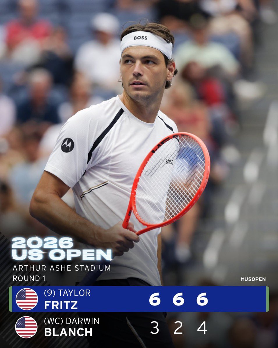 petugna4's tweet photo. Fritz bat Darwin Blanch 6-3, 6-2, 6-4 nan US Open lan 🇺🇸

Se te yon match fasil pou Taylor Fritz, ki pa t gen twòp difikilte pou l pase nan premye tou an.

32èm viktwa https://t.co/GXHdrwvlT1