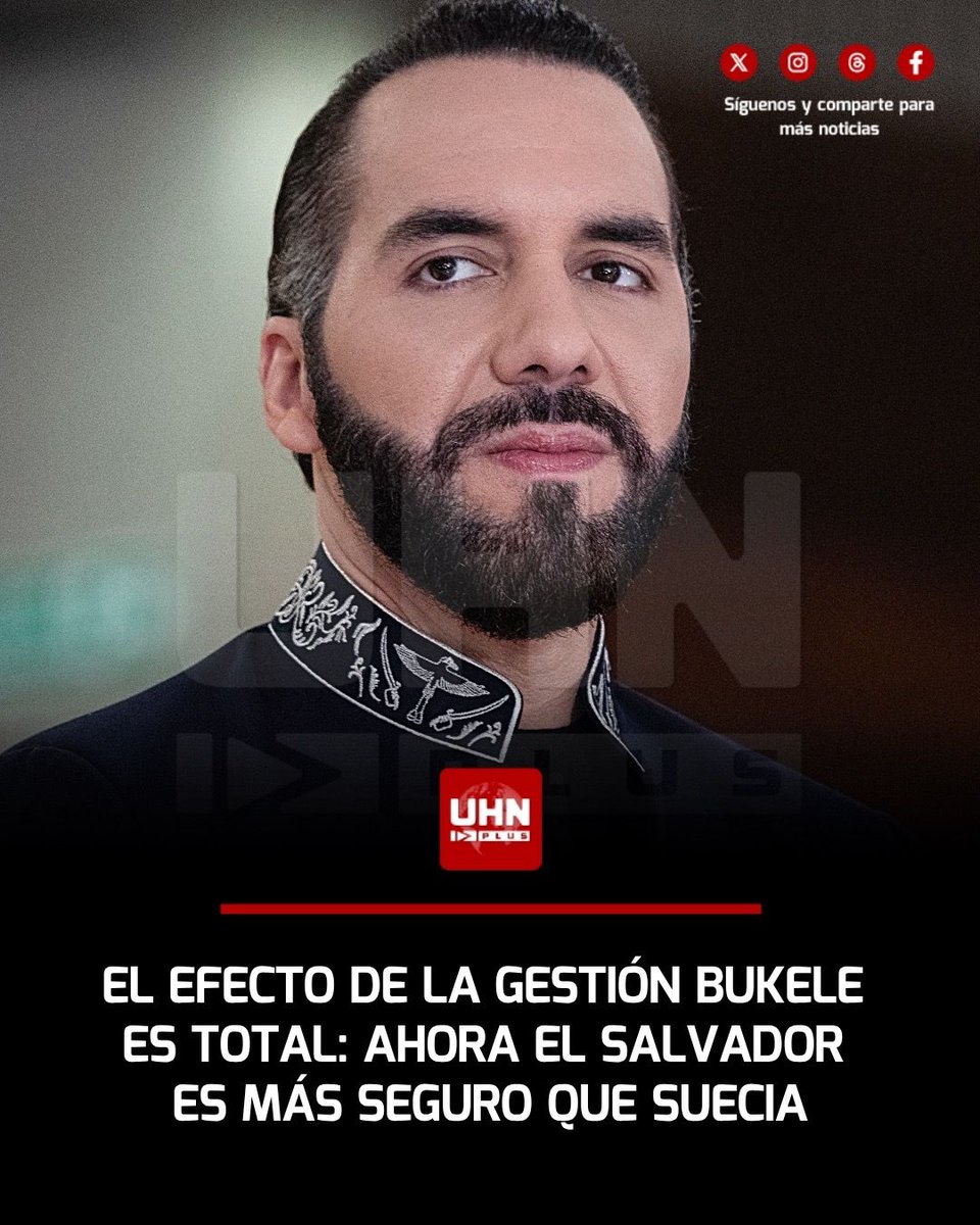 UHN_Plus's tweet photo. 🇸🇻🇸🇪‼️ | El Salvador, que supo ser un país hostigado por el crimen organizado, ahora es un ejemplo mundial gracias a la gestión de Nayib Bukele. En efecto, El Salvador ahora es más seguro que Suecia porque Estados Unidos lo califica como un país de Nivel 1, la designación más segura posible. En contraste, Suecia mantiene una advertencia de Nivel 2 debido a preocupaciones por terrorismo.