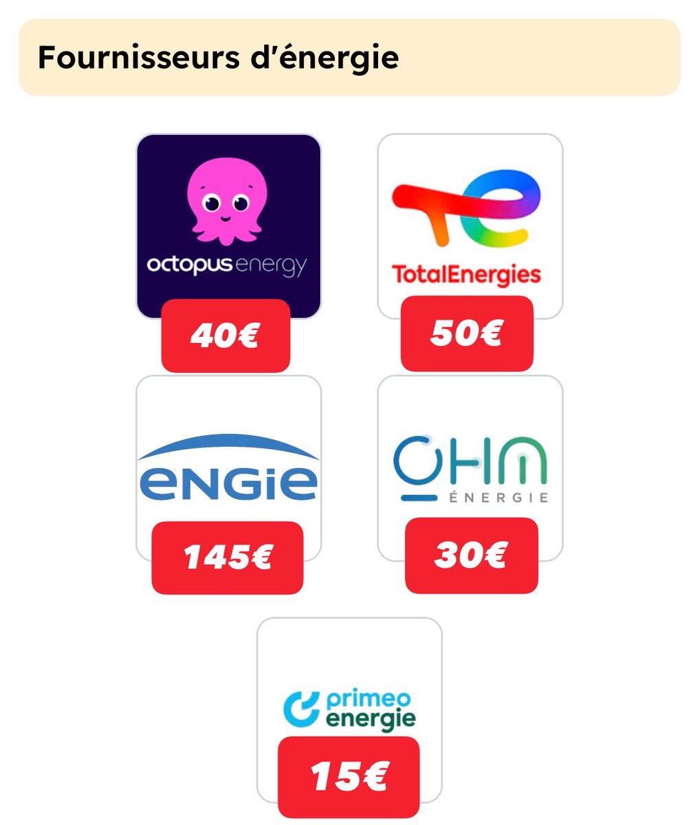 OParrainages's tweet photo. ‼️*** #Parrainage Energies - Septembre 2026 *** ‼️
—————————
🔴#TotalEnergies ➡️ 𝟓𝟎€

🟣#OctopusEnergy ➡️ 𝟒𝟎€

🔵#Engie ➡️ 𝟏𝟒𝟓€

🟡#OHM ➡️ 𝟐𝟎€

🟢#PrimeoEnergie ➡️ 𝟏𝟓€

Et➕encore !
—————————

Tous les #liens 🔗 et #codes 🔡 ici ⤵️

https://t.co/Hw8bn1CQ1v https://t.co/xgrvQzUDOj