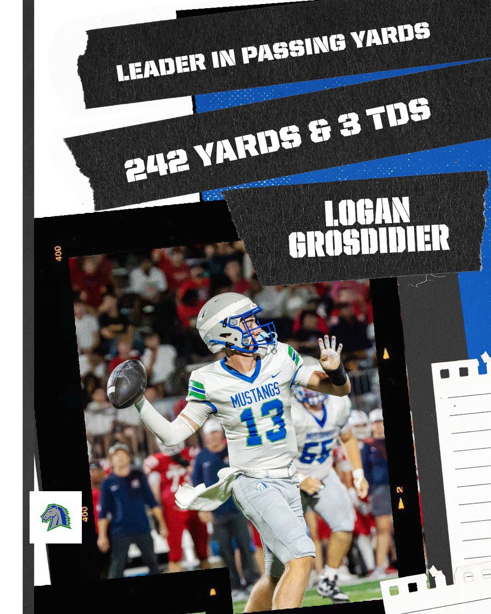 MillardNorthFB's tweet photo. Our team features a LOT of impactful kids who will step up to the occasion every single time they step on the field. 

Here is just a few of the stat leaders heading into week 2.

#CodeBlue https://t.co/uUUPR7Wfhw