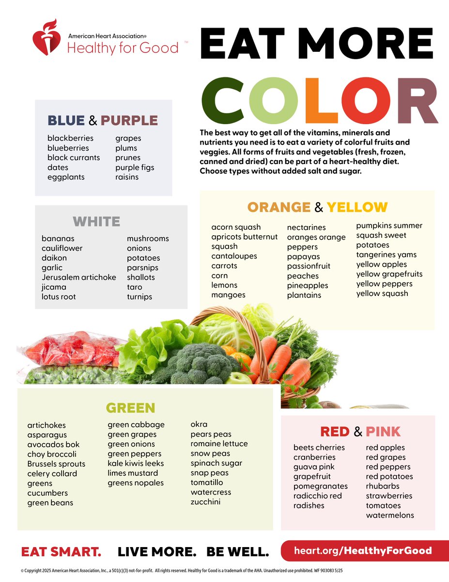 AultCare's tweet photo. Did you know that eating more colorful fruits and veggies is the best way to get your vitamins, minerals and nutrients? Check out the attached list, sorted by color and start eating smarter today! https://t.co/VehzKtKpFO