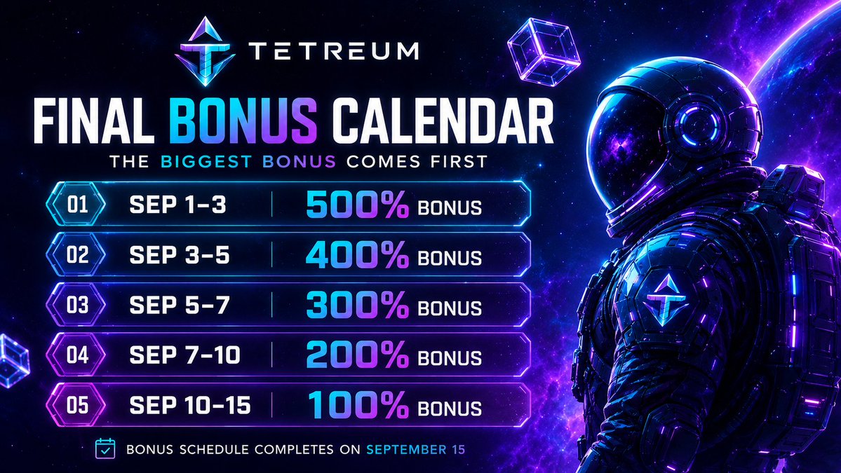 tetreum's tweet photo. 🔥 THE FINAL BONUS COUNTDOWN HAS STARTED

Tetreum’s biggest bonus window is now live & every stage gets smaller from here.

⚡ Sep 1–3 → 500% BONUS
⚡ Sep 3–5 → 400% BONUS
⚡ Sep 5–7 → 300% BONUS
⚡ Sep 7–10 → 200% BONUS
⚡ Sep 10–15 → 100% BONUS

After September 15, the bonus campaign officially comes to an end.

🚀 JOIN THE TETREUM PRESALE
💎 BUY $TET NOW: https://t.co/qnEDc40W4W

Secure the highest available bonus before the next stage begins.