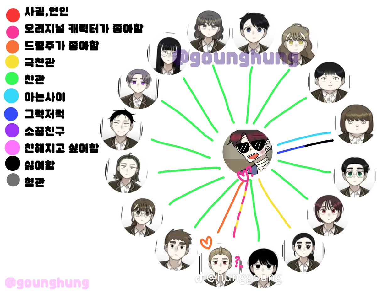 saem__08's tweet photo. #44교시_천사님 #사생수_천사님 #모심글 #RT

네이버웹툰 " 44교시 생존수업 " 장르 김태현 제외 1-4 올캐 모십니다. 김태현 천사님은 완찾에서 찾았습니다!!

저는 제 드림주인 윤푸른을 사용할 예정입니다. 일단 일사반 먼저 모시고 다른 반 / 다른 학년 생각할 예정

나머지 타래 https://t.co/R3oY635Jij
