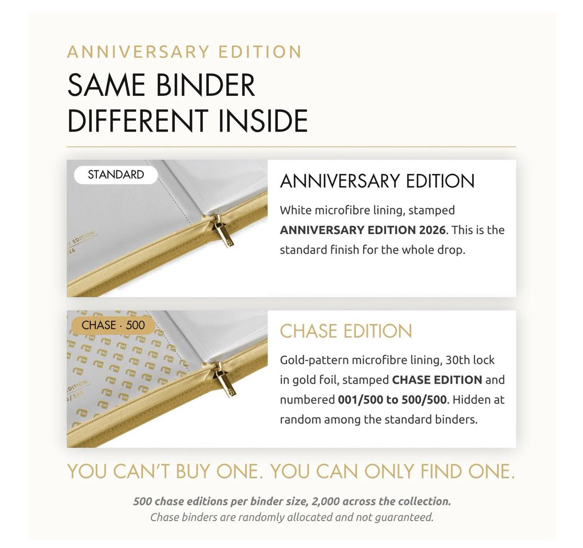 barnocollects's tweet photo. VAULT X 30TH ANNIVERSARY BINDER IS HERE

Use code BARNO at checkout for 10% off

https://t.co/KsNZQM4rzn https://t.co/kCC9mdbg9t