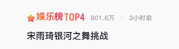 faafafah_'s tweet photo. "Song Yuqi's Galaxy Dance Challenge"
🔥TOP4 on Douyin Entertainment hot list https://t.co/6ockwuOKLa