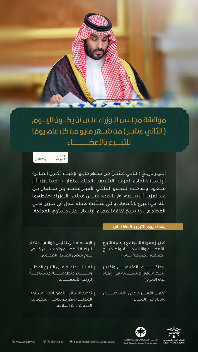 Nahar_Az's tweet photo. تأتي موافقة #مجلس_الوزراء على ما رفعه #المجلس_الصحي_السعودي  بأن يكون اليوم (الثاني عشر) من شهر مايو من كل عام يومًا للتبرع بالأعضاء؛ تأكيدًا على دعم القيادة الرشيدة - حفظها الله - للمبادرات التي تسهم في الحفاظ على حياة الإنسان، وتعزيز الوعي المجتمعي بأهمية التبرع بالأعضاء ونموذجاً سباقاً  للريادة  في تبني المبادرات الانسانية 🇸🇦🇸🇦🇸🇦🇸🇦.