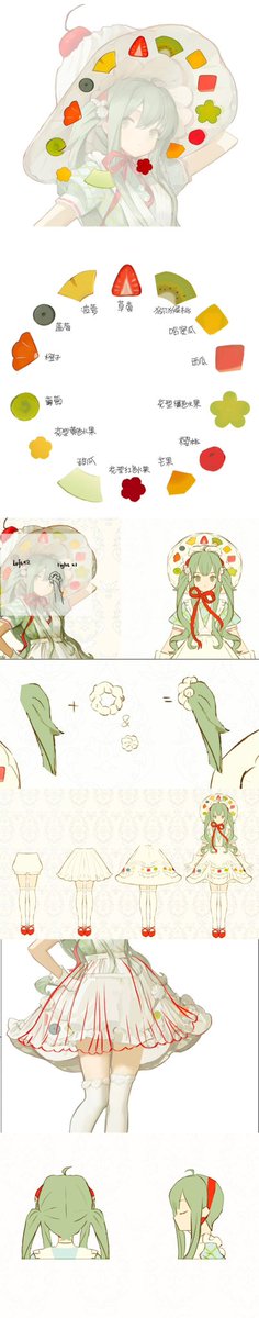 KIKIhuihui's tweet photo. 三视图 发！ https://t.co/TPLuoXyM1b