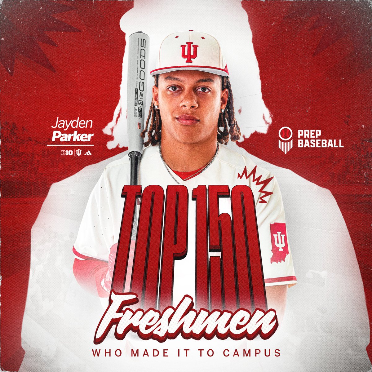 IndianaBase tweet picture
