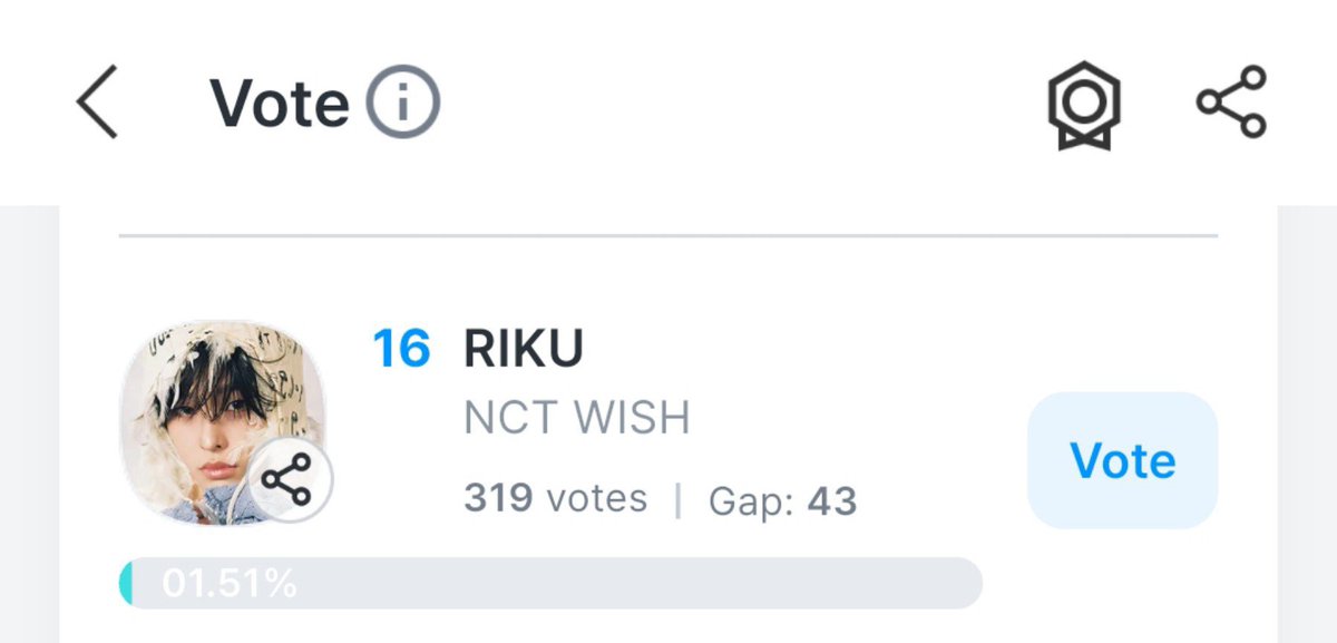 wichurikuri's tweet photo. AYO SEMANGAT KURI KITA VOTE 🔥😍

“[2026 KGMA] K-Wave Popularity | 1st“ Voting is heating up🔥

Rank 16 #RIKU 🏃

Right now, on #coogoong App,
Please send a vote of support to #RIKU 💪
https://t.co/RlqsYvWtgp https://t.co/D03Yalagmx