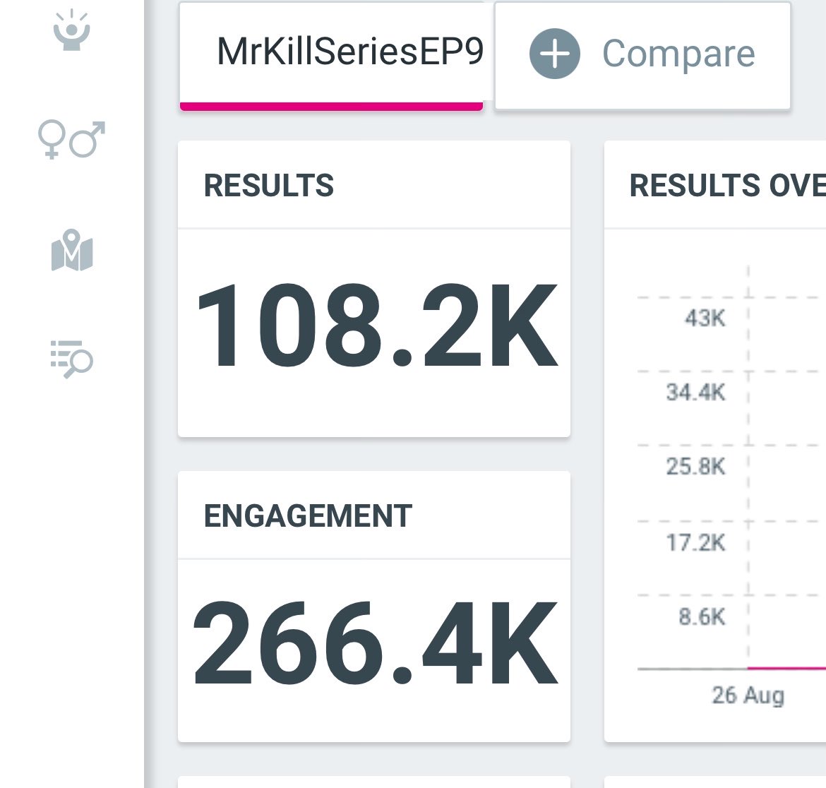 TeeHomeMMFC's tweet photo. 📊Trending Update | 21:55PM (🇲🇲)

#MrKillSeriesEP9 
💌Total 108.2K Posts 

#1 Worldwide 
 #1 Hong Kong 🇭🇰 
#1 Indonesia 🇮🇩 
#1 Myanmar 🇲🇲 
#1 Thailand 🇹🇭 
#1 Ukraine 🇺🇦 

#2 Malaysia 🇲🇾 
#2 Singapore 🇸🇬 
#2 Switzerland 🇨🇭 
#3 Eritrea 🇪🇷 
#3 Taiwan 
#7 Chile 🇨🇱 
#12 Colombia 🇨🇴 

(Feel free to correct the missing locations)