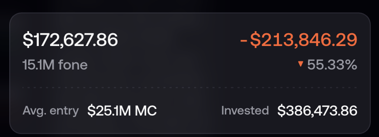 USronaldcarter's tweet photo. Absolutely hilarious that I lost quarter million in one day on a coin called fone. 

It was good knowing you all. See you in the next life. https://t.co/M3tpbKCYxy